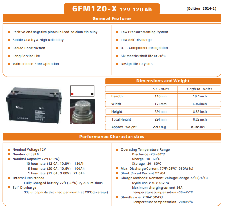 Ắc Quy Lithium, Ắc Quy Acid Chì, Ắc Quy nhiên liệu Hidro,  Ắc Quy  Viễn Thông, Ắc Quy Lithium cho xe Golf - Xe Điện nâng người, Ắc Quy  UPS, Ắc Quy  Điện Lực, Ắc Quy Xe Điện, Ắc Quy  Năng lượng Mặt Trời, Dòng Chì tinh Khiết