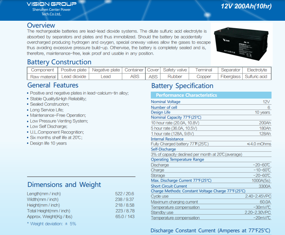 Ắc quy Vision 12V 200AH 6FM200SE-X, Ắc Quy Lithium, Ắc Quy Acid Chì, Ắc Quy nhiên liệu Hidro,  Ắc Quy  Viễn Thông, Ắc Quy Lithium cho xe Golf - Xe Điện nâng người, Ắc Quy  UPS, Ắc Quy  Điện Lực, Ắc Quy Xe Điện, Ắc Quy  Năng lượng Mặt Trời, Dòng Chì tinh Khiết